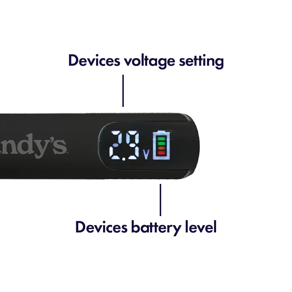 PEP 510 Thread Battery - Image 2